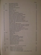 náhled knihy - 