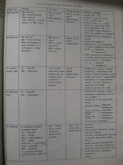 náhled knihy - 