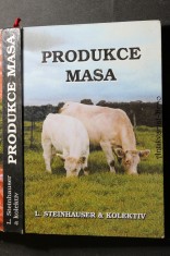 náhled knihy - Produkce masa