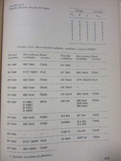 náhled knihy - 