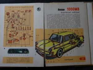 náhled knihy - Učebnice řidiče osobního automobilu a lehkého nákladního automobilu