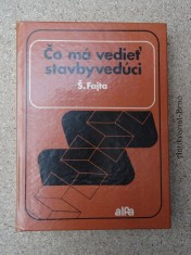 náhled knihy - Čo má vedieť stavbyvedúci