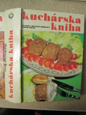 náhled knihy - Kuchárska kniha