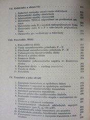 náhled knihy - 