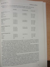 náhled knihy - 