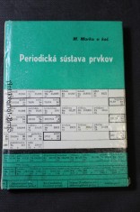 náhled knihy - Periodická sústava prvkov