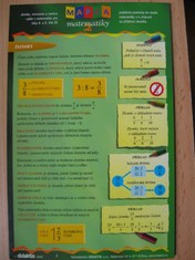 náhled knihy - Mapka matematiky : zlomky, nerovnice a rovnice - výběr z matematiky pro žáky 8. a 9. tříd ZŠ