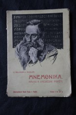 náhled knihy - Mnemonika : (mnemotechnika) : návod k vycvičení paměti : s dodatkem \
