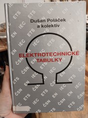 náhled knihy - Elektrotechnické tabulky : hodnoty, vztahy a výpočty