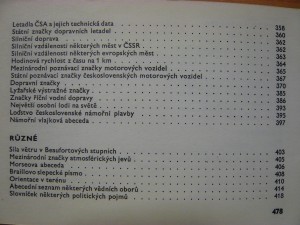 náhled knihy - 
