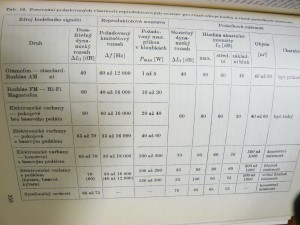 náhled knihy - 