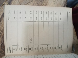 náhled knihy - 