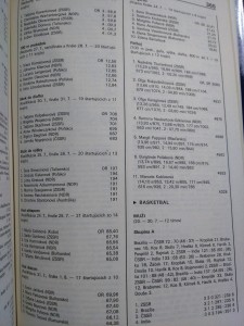 náhled knihy - 