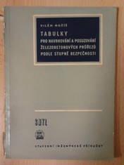 náhled knihy - Tabulky pro navrhování a posuzování železobetonových průřezů podle stupně bezpečnosti