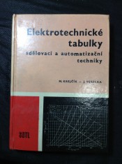 náhled knihy - Elektrotechnické tabulky - sdělovací a automatizační techniky