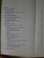 náhled knihy - 