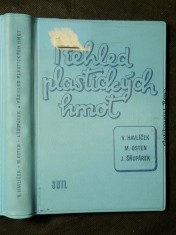 náhled knihy - Přehled plastických hmot